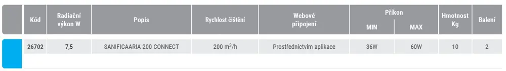 Čistička vzduchu s UV-C lampou