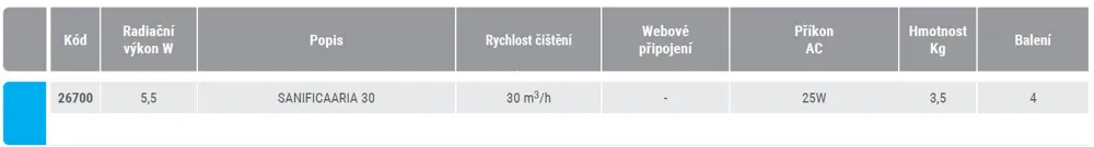 Čistička vzduchu s UV-C lampou