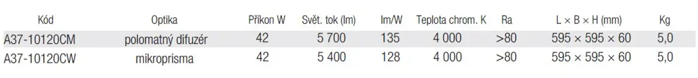 Vestavná LED svítidla – montáž do kazetových podhledů modulu M600