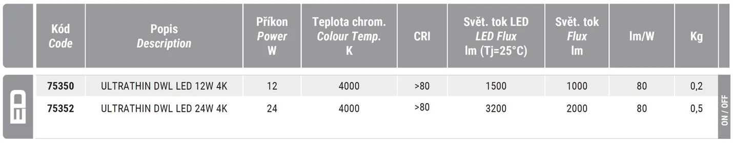 Vestavné downlight svítidlo