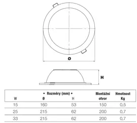 Downlight