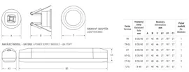 LED nouzové svítidlo vestavné IP65