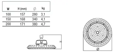 High-bay LED