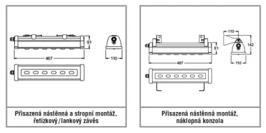 Nouzové svítidlo s vysokým stupněm odolnosti