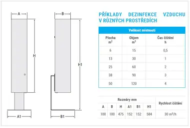 Čistička vzduchu s UV-C lampou