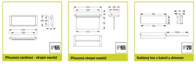 Orientační svítidlo s vysokým stupněm odolnosti