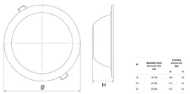 Downlight