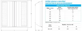 Recessed luminaire with air purification