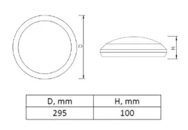 Ceiling and wall LED luminaires IP65