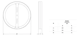 Ceiling and wall-mounted LED luminaires