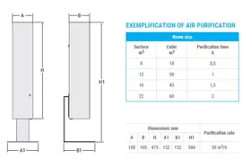 Air purifier with UV-C lamp