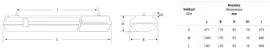 Industrial LED luminaire