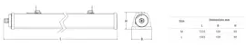 Industrial LED luminaire