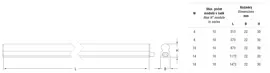 Ceiling and wall-mounted LED luminaires