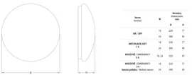 Ceiling and wall-mounted LED luminaires