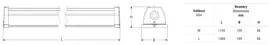 Industrial LED luminaire