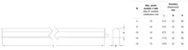 Ceiling and wall-mounted LED luminaires