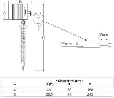 Home exterior luminaires