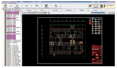 The centralised multi-function system