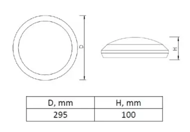 Ceiling and wall LED luminaires IP65