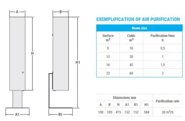 Air purifier with UV-C lamp