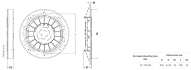 Downlight LED