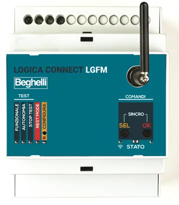 The centralised multi-function system