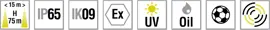 Safety luminaire