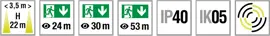 Variable escape sign and safety luminaire