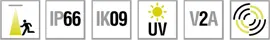 Safety luminaire
