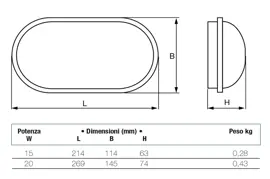 Waterproof LED ceiling light