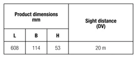 Illuminance for large spaces