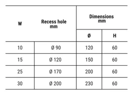 Compact and efficient recessed LED downlight for uniform, diffused lighting.