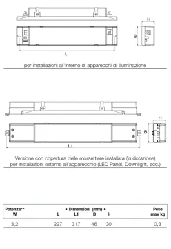 Immediate connection to SD devices