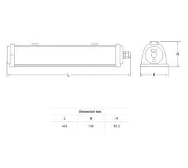 LED technology for maximum illuminance