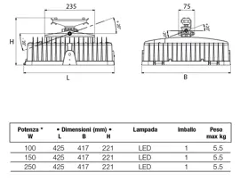 Aluminium, steel and glass: robustness and total recyclability. The street luminaire for smart cities. 