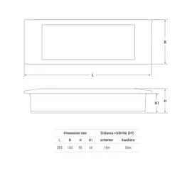 Air sanitization integrated with emergency lighting