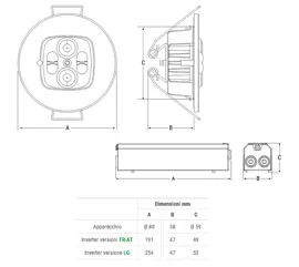 Paintable and environmentally friendly emergency luminaire