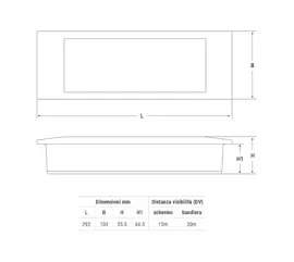 LED emergency luminaire