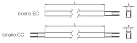 Rail System structure component