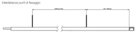 Rail System structure component