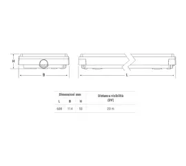 Illuminance for large spaces