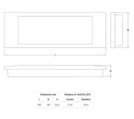 Paintable and environmentally friendly emergency luminaire