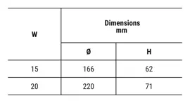 Compact circular LED ceiling and wall fitting for indoor and outdoor application.