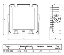 Projector for extreme outdoor conditions