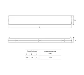 Illuminance for large spaces