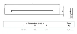 Rail System structure component