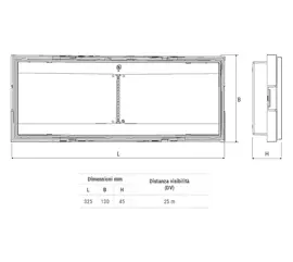 Air sanitization integrated with emergency lighting