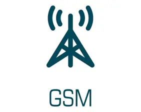 GSM mobile phone with quick emergency call button