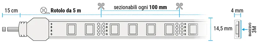 Strip EcoLED RGB IP65 disegno